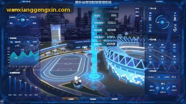 重度魔幻MMORPG金沙JS3833数据看板